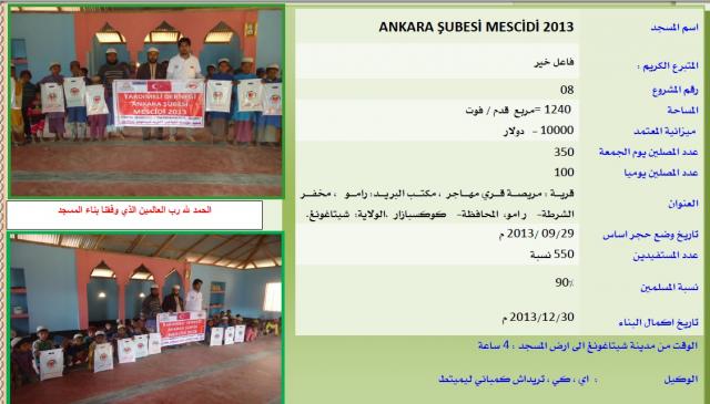 ARAKAN Yardımeli Ankara Şubesi Mescidi Açıldı-9