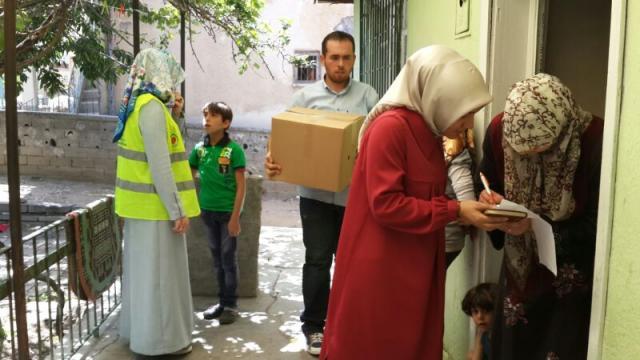 Ankaralı 60 İhtiyaç Sahibi Ailenin Ramazan Kumanyasını Ulaştırmak İçin Köprü Olduk.-4